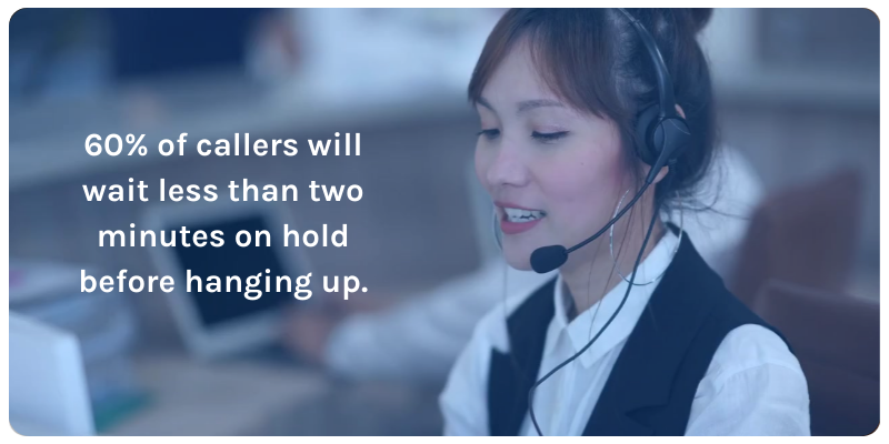 Enhanced Communication with SMS Messaging in Phone Tree Software Using asynchronous messaging like SMS texting can help reduce missed appointment opportunities. 60% of callers will wait less than two minutes to speak with your practice.