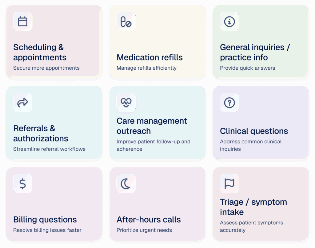 Patient calls can be answered by AI agents for appointments, refills, and more